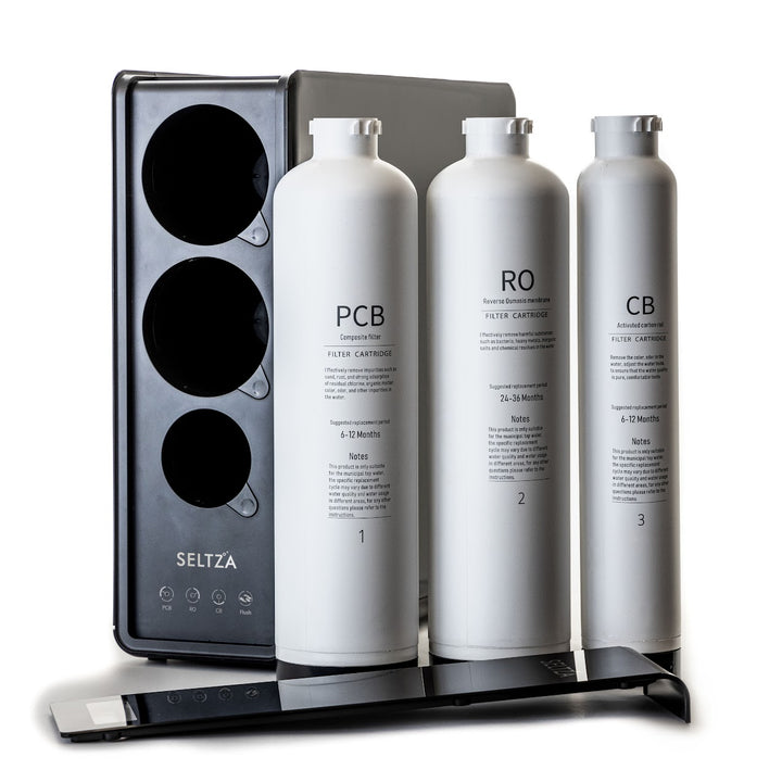 Replacement Filter Cartridges