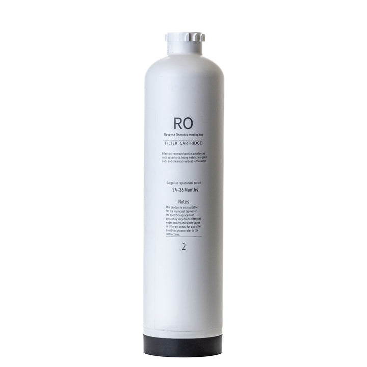 Replacement Filter Cartridges