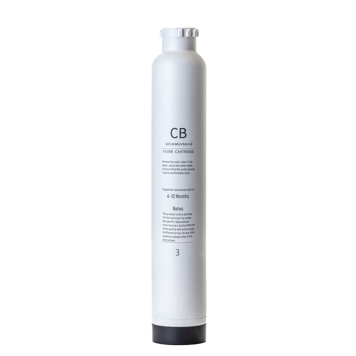 Replacement Filter Cartridges