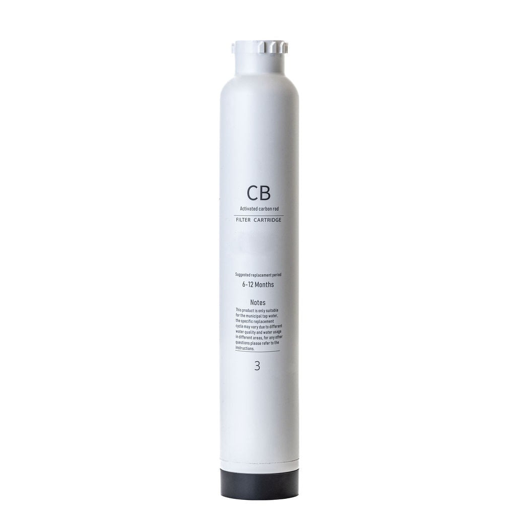 Replacement Filter Cartridges